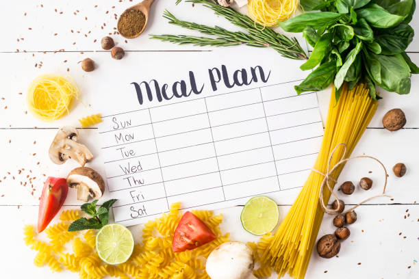 A meal plan for a week on a white table among products for cooking - pastas, basil, vegetables, lime, seeds, nuts and spices. 
