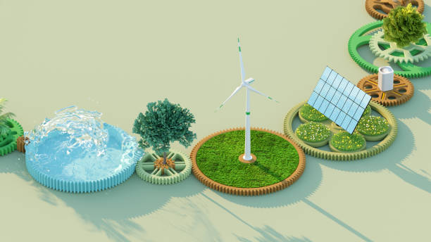 Connected gears in circular chart showing different segments of alternative energy and nature, 3d render. Zero-waste challenges.
